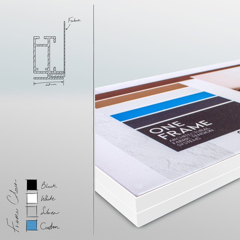 Fabrica Frame Profile